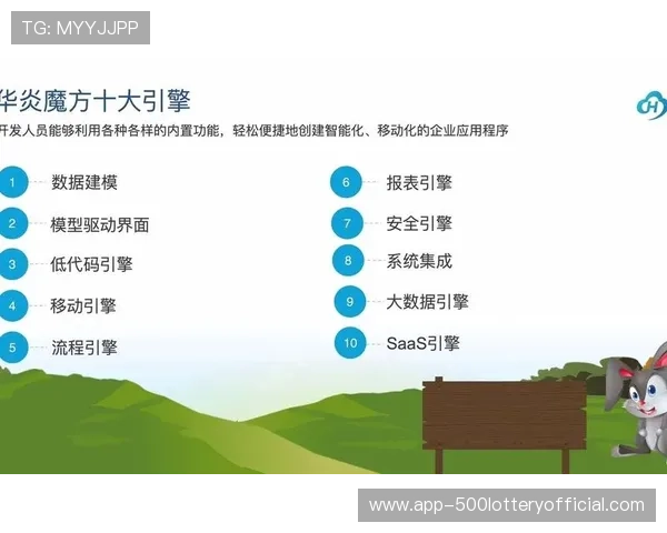 平台侧推动低代码制作工具普及，降低专业内容门槛